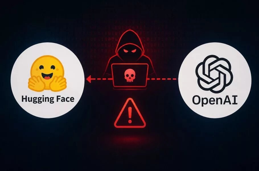 فرار هوش مصنوعی از سندباکس / مدل جدید «OpenAI» بدون دستور انسان به هاگینگ فیس حمله کرد فرار هوش مصنوعی از سندباکس / مدل جدید «OpenAI» بدون دستور انسان به هاگینگ فیس حمله کرد